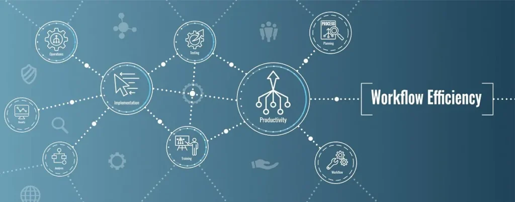 Kitchen Remodeling Workflow Efficiency